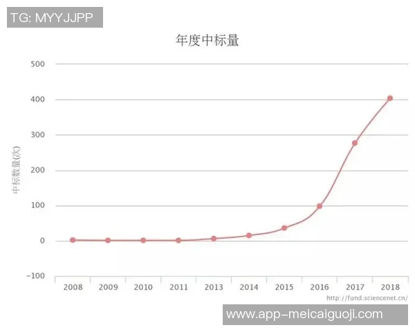 世界杯新闻广州极限运动队的防反策略解析与热点趋势探讨 世界杯新闻广州极限运动队的防反策略解析与热点趋势探讨